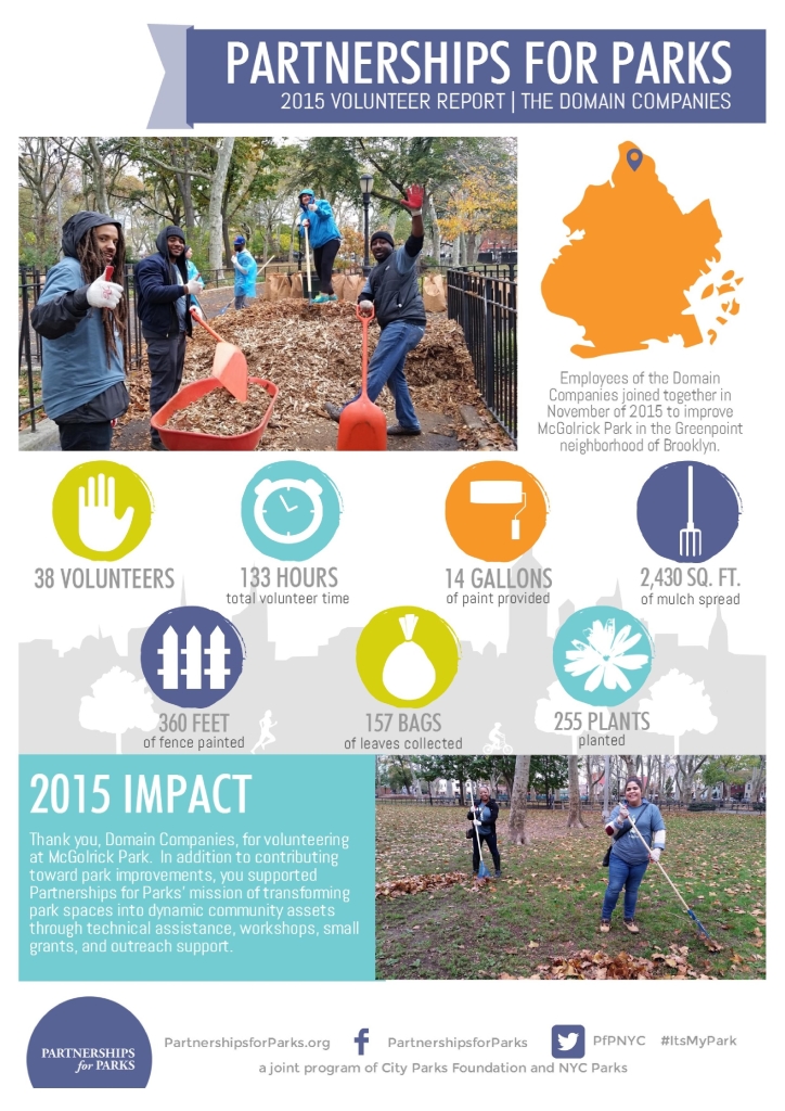 Partnerships for Parks_Domain Companies 2015 Impact Report-page-001